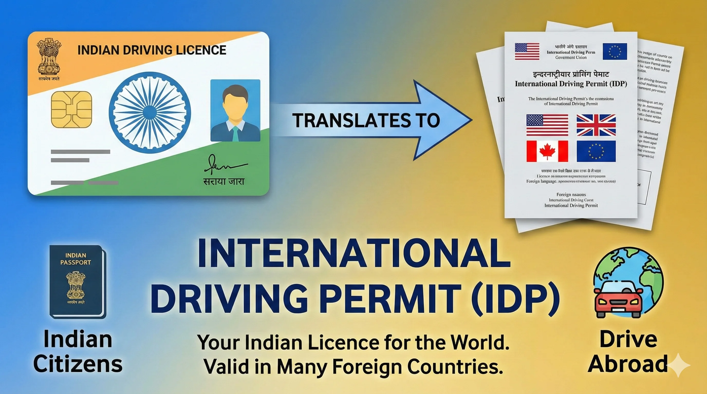International Driving Licence (IDP) - Parivahan Sewa Portal